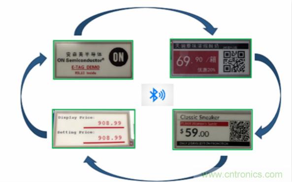 賦能未來智能家居及建筑、工業(yè)物聯(lián)網(wǎng)、資產(chǎn)監(jiān)控、智慧醫(yī)療的物聯(lián)網(wǎng)創(chuàng)新方案