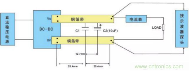 如何解決電源常見應用問題(DC/DC定壓篇)