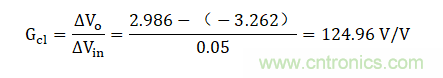 壓擺率為何會導致放大器輸出信號失真？