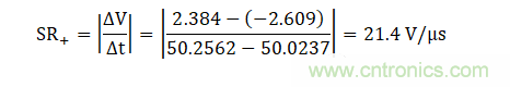 壓擺率為何會導致放大器輸出信號失真？