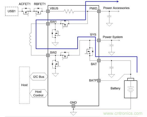 Buck-Boost集成電路提供更快的充電速度，更長的電池壽命