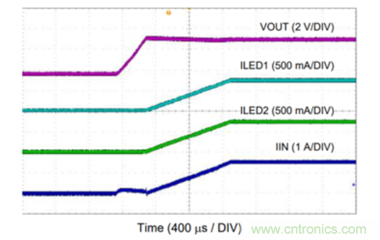 LM3644在工業(yè)掃描中應(yīng)用使用指南