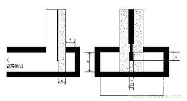 深入理解毫米波應(yīng)用，四路毫米波空間功率合成技術(shù)介紹