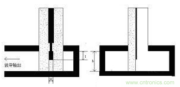 深入理解毫米波應(yīng)用，四路毫米波空間功率合成技術(shù)介紹