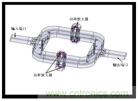 深入理解毫米波應(yīng)用，四路毫米波空間功率合成技術(shù)介紹