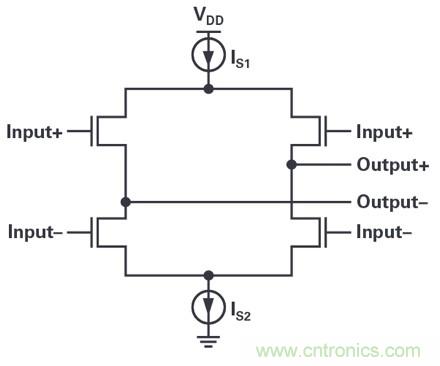 高速轉換器應用指南：數(shù)字數(shù)據輸出