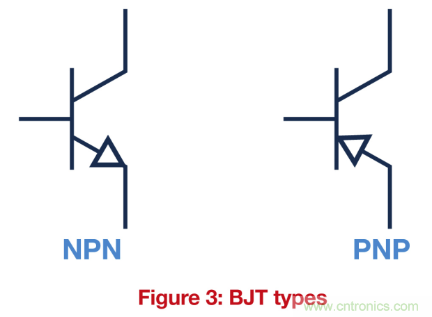 關鍵電源技術要素都有哪些？