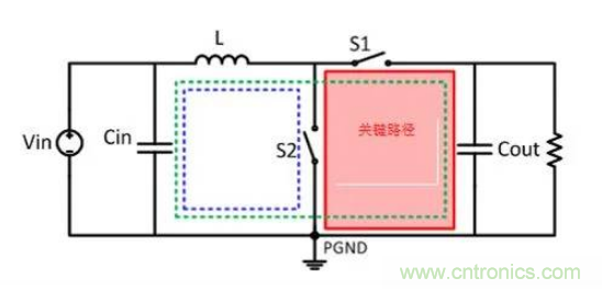 移動電源設(shè)計如何通過EMI測試？