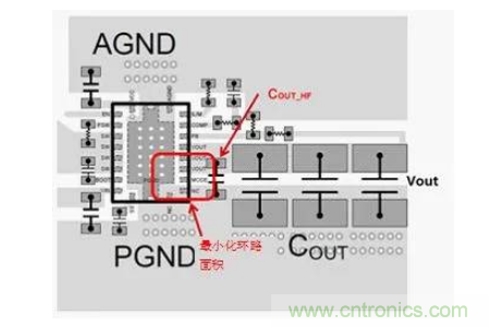 移動電源設(shè)計如何通過EMI測試？