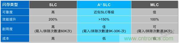 每天上千萬次的客流量，地鐵閘機(jī)如何維持穩(wěn)定運(yùn)行?