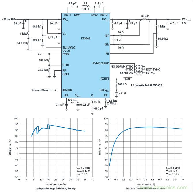 采用2MHz單芯片降壓-升壓DC-DC轉換器和LED驅動器消除PCB空間受限的困擾