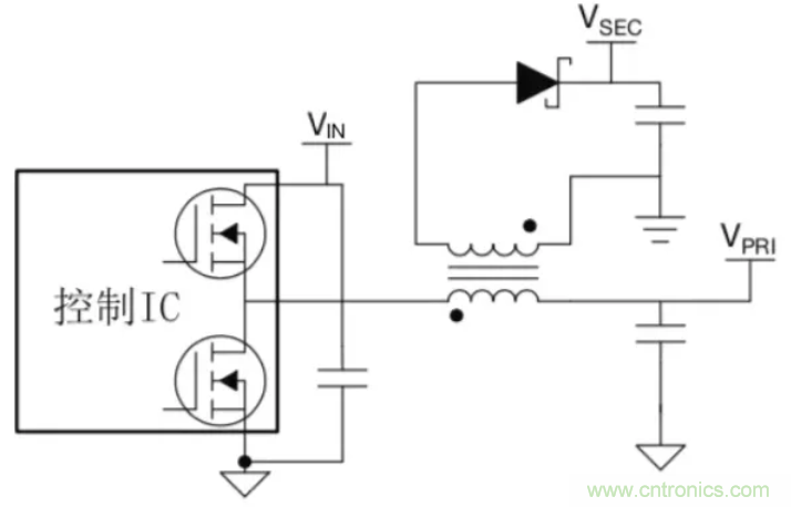 穿越隔離柵供電：TI教你一個(gè)好方法！