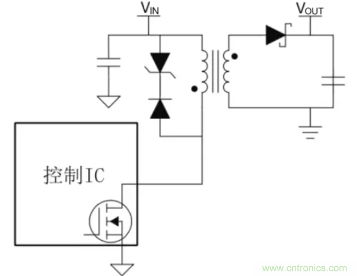 穿越隔離柵供電：TI教你一個(gè)好方法！