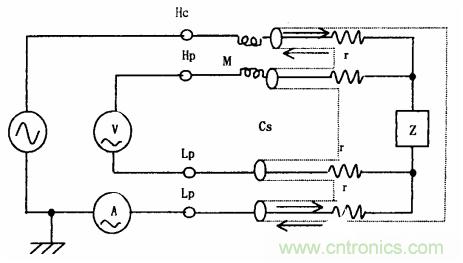 用LCR測試儀準(zhǔn)確測量電感、電容、電阻的連接方法及校準(zhǔn)