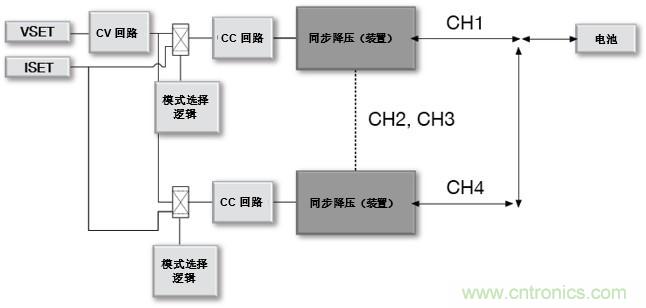 如何設(shè)計一款適用于各類電池尺寸、電壓和外形的電池測試儀