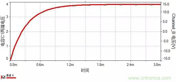 如何選擇單相橋式整流濾波電路中的電容電阻？