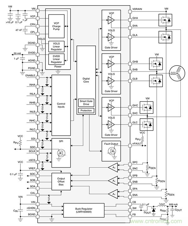 如何使用高度集成的柵極驅動器實現(xiàn)緊湊型電機控制系統(tǒng)的設計