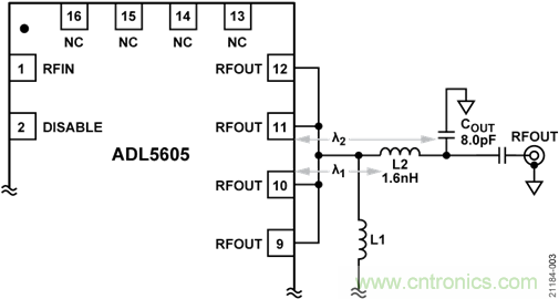 USB供電、915MHz ISM無(wú)線電頻段、具有過(guò)溫管理功能的1W功率放大器