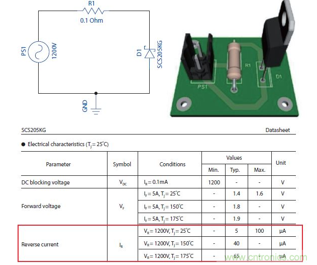 如何有效地檢測Sic MOSFET？