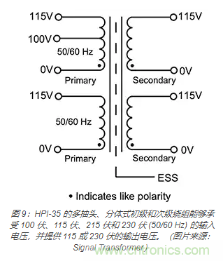 在醫(yī)療設(shè)備中使用交流隔離變壓器時如何防止觸電？