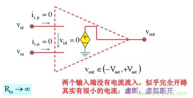 模電怎么這么難學(xué)透呢？