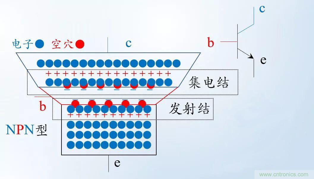 模電怎么這么難學(xué)透呢？