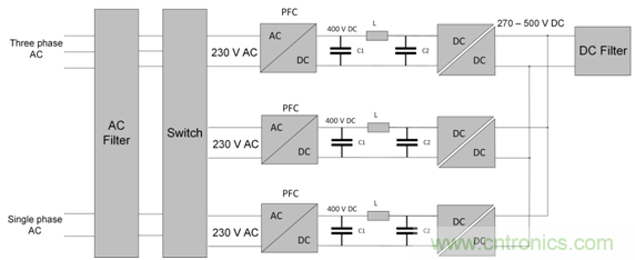 采用具有驅動器源極引腳的低電感表貼封裝的SiC MOSFET