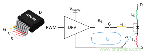 采用具有驅動器源極引腳的低電感表貼封裝的SiC MOSFET