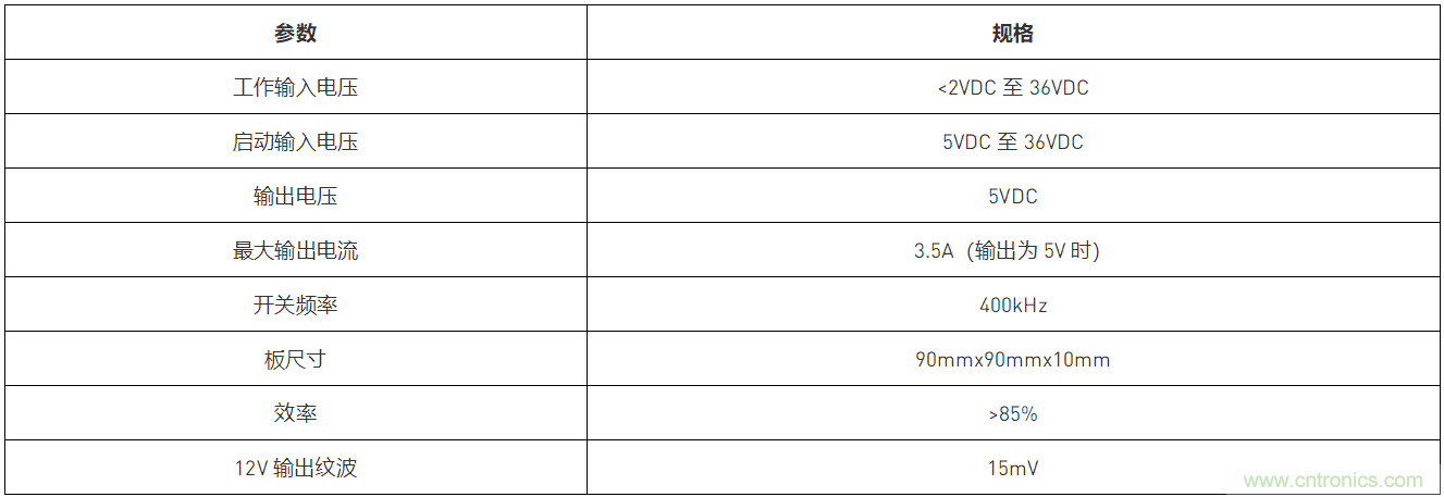 預(yù)升壓參考設(shè)計(jì)，解決冷啟動(dòng)瞬變的簡單解決方案