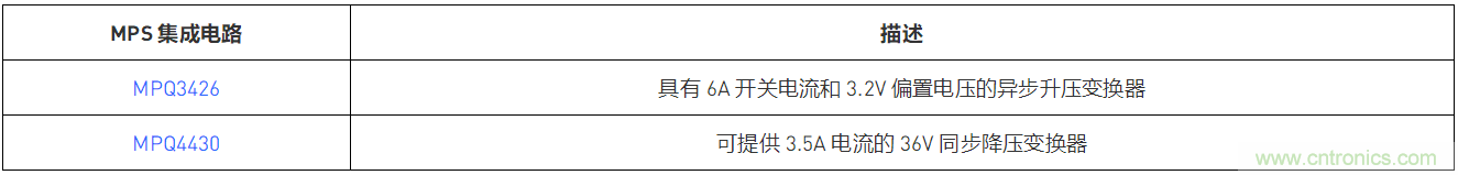 預(yù)升壓參考設(shè)計(jì)，解決冷啟動(dòng)瞬變的簡單解決方案