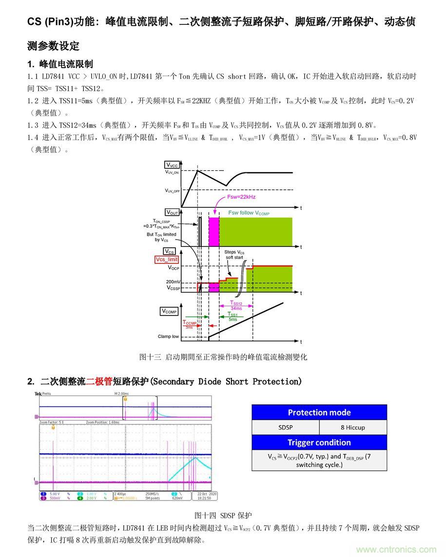 LD7841 PSR CV方案的照明作用