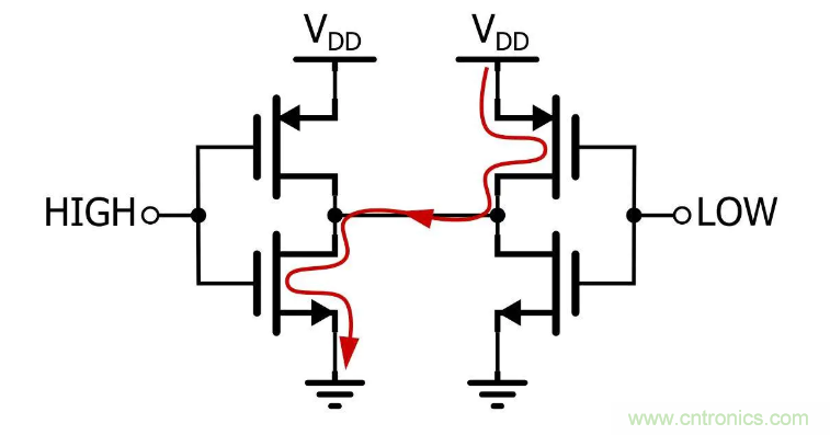 IIC為何需要用開漏輸出和上拉電阻？