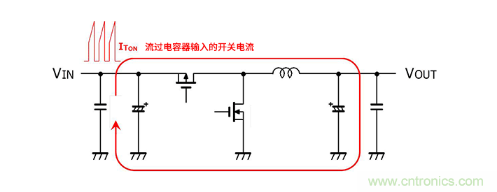 輸入電容器選型要著眼于紋波電流、ESR、ESL