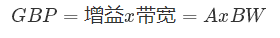 什么是運(yùn)算放大器？及運(yùn)算放大器的分類、關(guān)鍵特性和參數(shù)