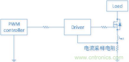 雙低邊驅(qū)動芯片NSD1025在開關(guān)電源應(yīng)用中有何優(yōu)勢