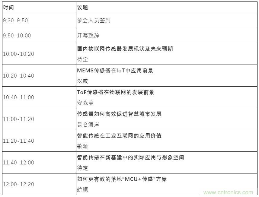 如何讓10萬物聯(lián)網(wǎng)人先富起來！