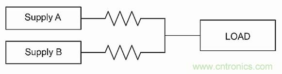 電源并聯(lián)：多選項(xiàng)，衡利弊