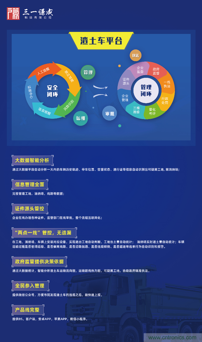 軟件硬件助力車聯(lián)網(wǎng)落地應(yīng)用，CITE2021智能駕駛汽車技術(shù)及智能科技館看點(diǎn)前瞻