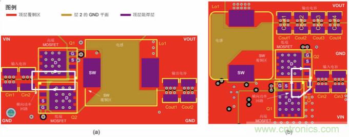 采用離散FET設(shè)計(jì)的EMI抑制技術(shù)