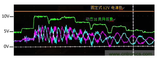 基于D類功放電路的智能揚(yáng)聲器電路設(shè)計(jì)