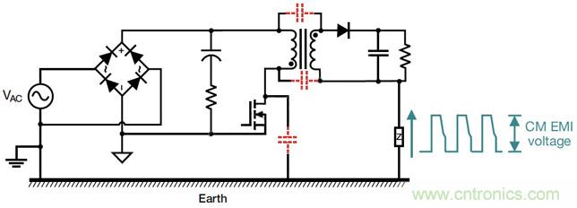 降低開關模式電源中EMI的常規(guī)方法和最新技術有哪些？