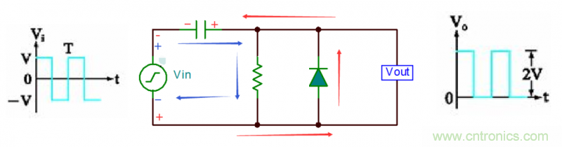 單片機(jī)中如何用二極管實(shí)現(xiàn)不同電壓的輸出？