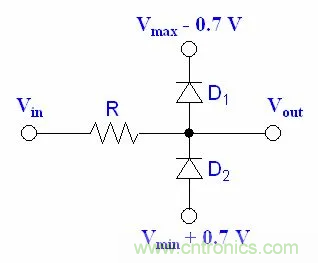 單片機(jī)中如何用二極管實(shí)現(xiàn)不同電壓的輸出？