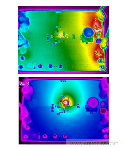 具有超快瞬態(tài)響應(yīng)和低功耗的有源整流控制器，真是讓人愛不釋手呀！