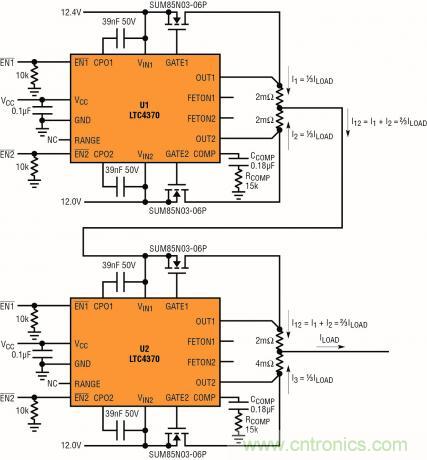 針對三個或四個電源的簡易平衡負(fù)載均分，即使電源電壓不等也絲毫不受影響