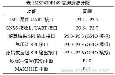 基于MCU的室外移動機器人組合導(dǎo)航定位系統(tǒng)