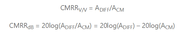 為什么輸出端共模信號的影響大于CMRR規(guī)格值？