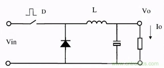 掌握這些技巧，帶你輕松玩轉(zhuǎn)DC-DC電路