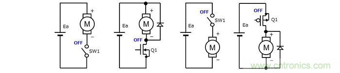 驅(qū)動(dòng)有刷直流電機(jī)的簡便方法