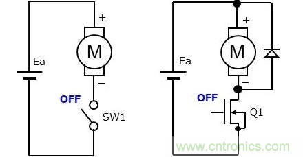 驅(qū)動有刷直流電機(jī)的簡便方法